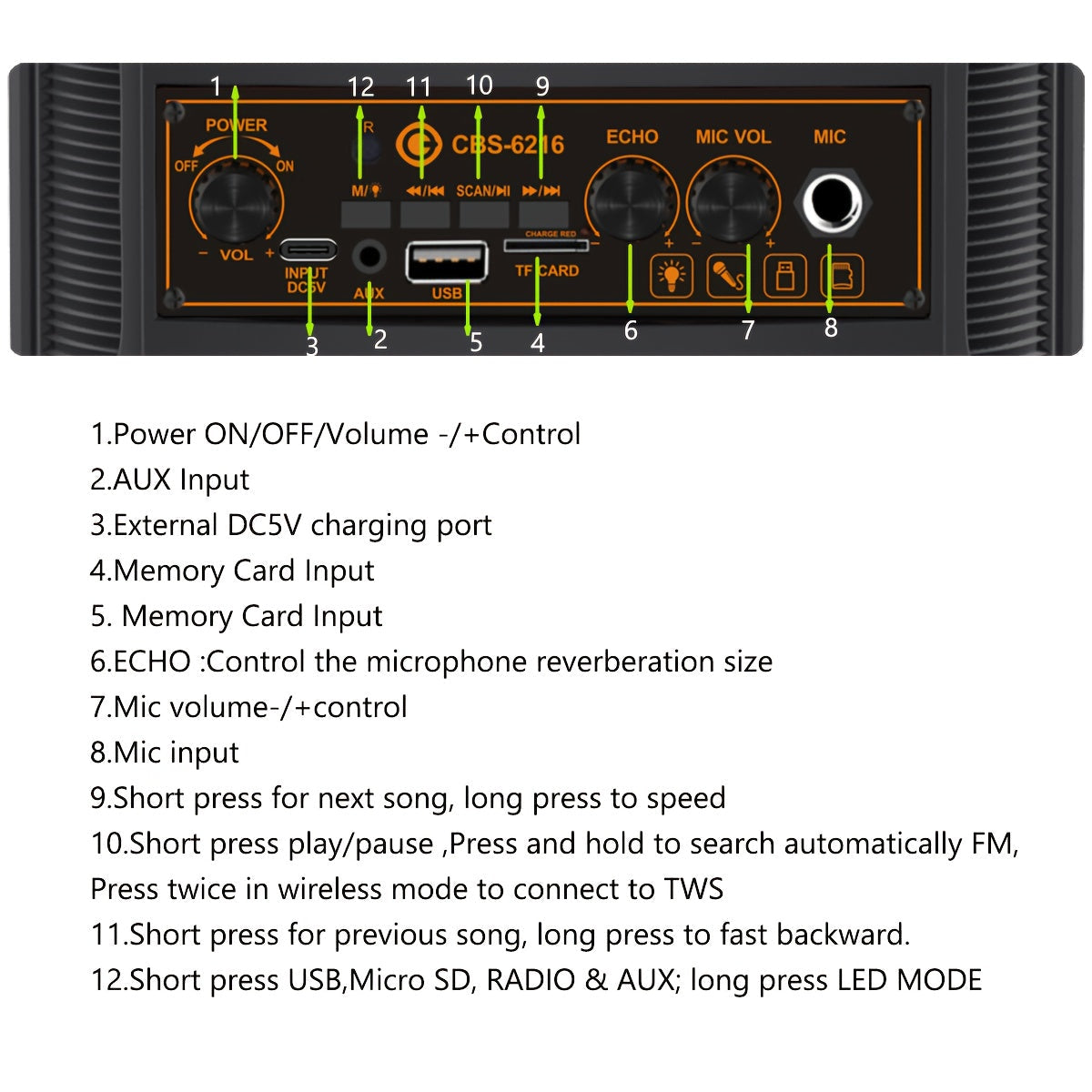 Speaker: Portable Bluetooth Speaker with Subwoofer Bass, Dual 6.5" LED Woofers and Microphone
