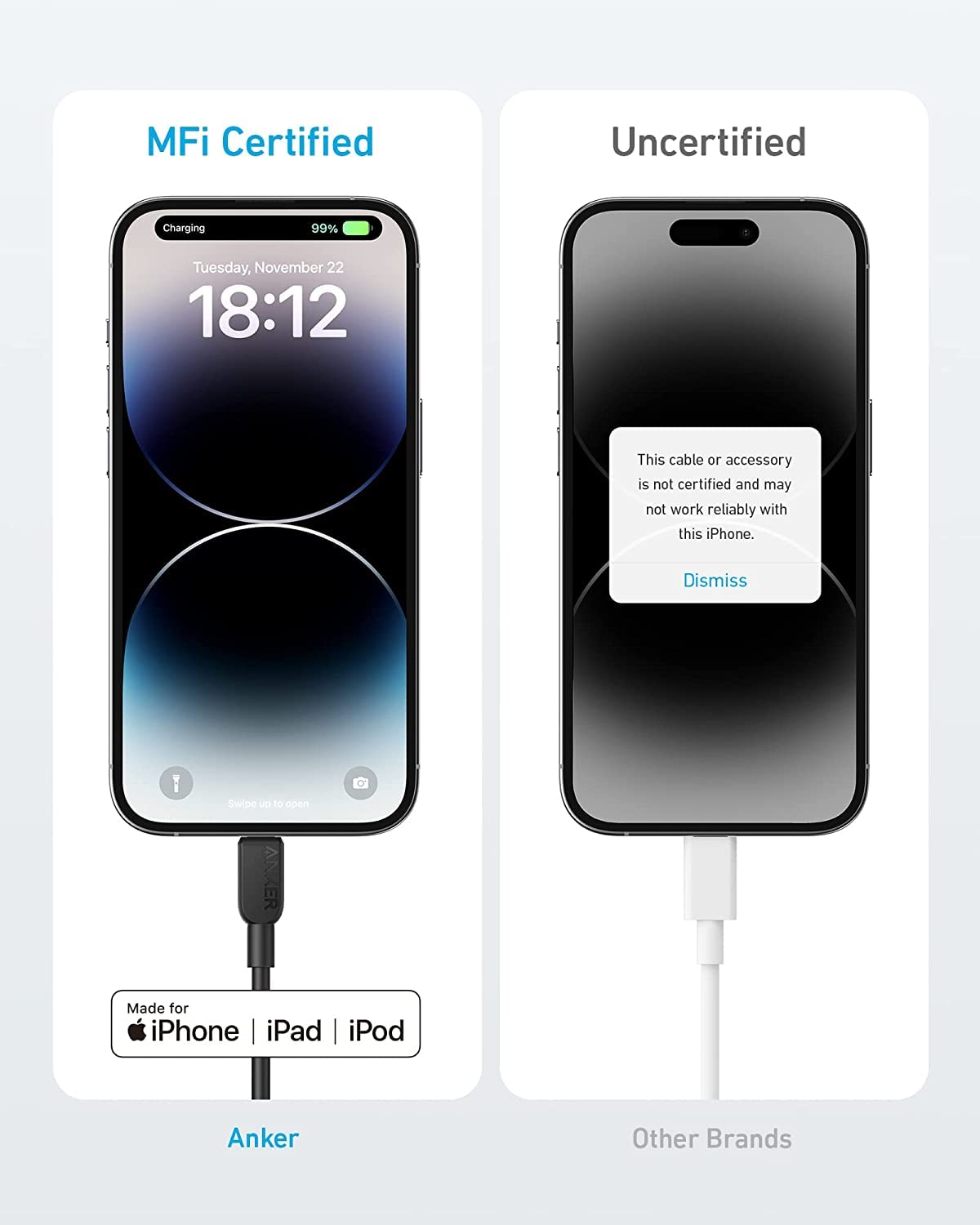 USB-C to Lightning Cable (6 ft, 2-Pack)