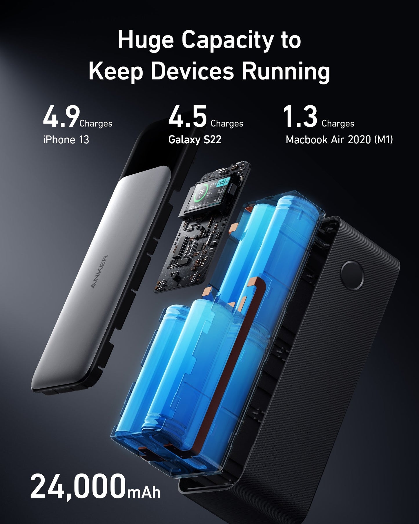 Power Bank Anker 737 (PowerCore 24K)